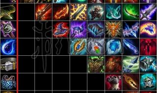 云顶之奕装备合成介绍 云顶之奕装备合成介绍