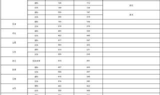 郑州铁路职业技术学院 郑州铁路职业技术学院