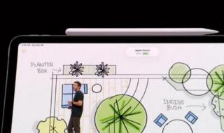 ipad迷你可以打电话吗