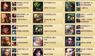 英雄联盟战争之影出装