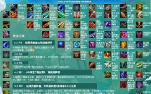 云顶之弈重铸器对应装备 云顶之奕装备合成介绍