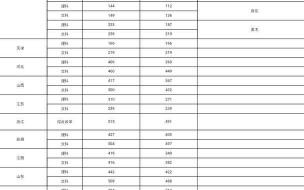 郑州铁路职业技术学院好不好啊哪个专业最好了 郑州铁路职业技术学院